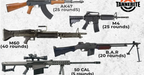 Machine Guns Vegas: $499 Outdoors