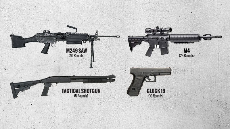Machine Guns Vegas: Seal Team 6